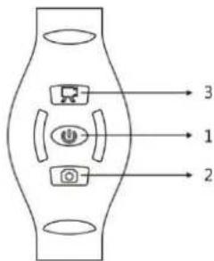 BRAUN Champion 360 - Utilizzo del telecomando (opzionale) - 1