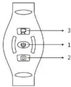 BRAUN Champion 360 - Uso del mando a distancia (optional) - 1