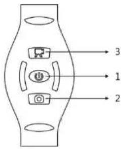BRAUN Champion 360 - Richtige Verwendung von Zubehör - 3