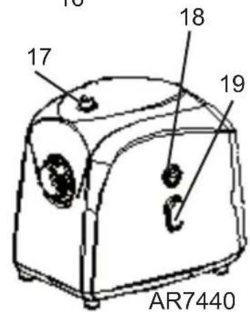 ARDES AR7450R - INSTRUCTIUNI DE UTILIZARE - MAŞINĂ DE TOCAT CARNE ȘI ROŞII - 3
