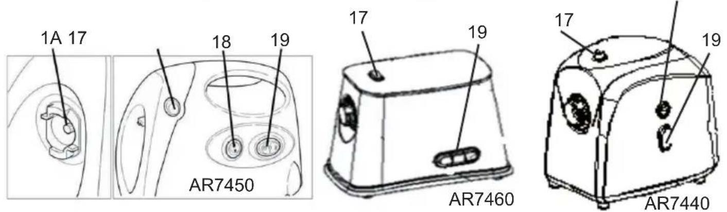 ARDES AR7450R - ΠΡΩΤΗ ΧΡΗΣΗ - 1
