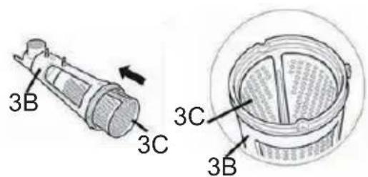 ARDES AR7450R - Instructiuni pentru prepararea cârnaților. - 3