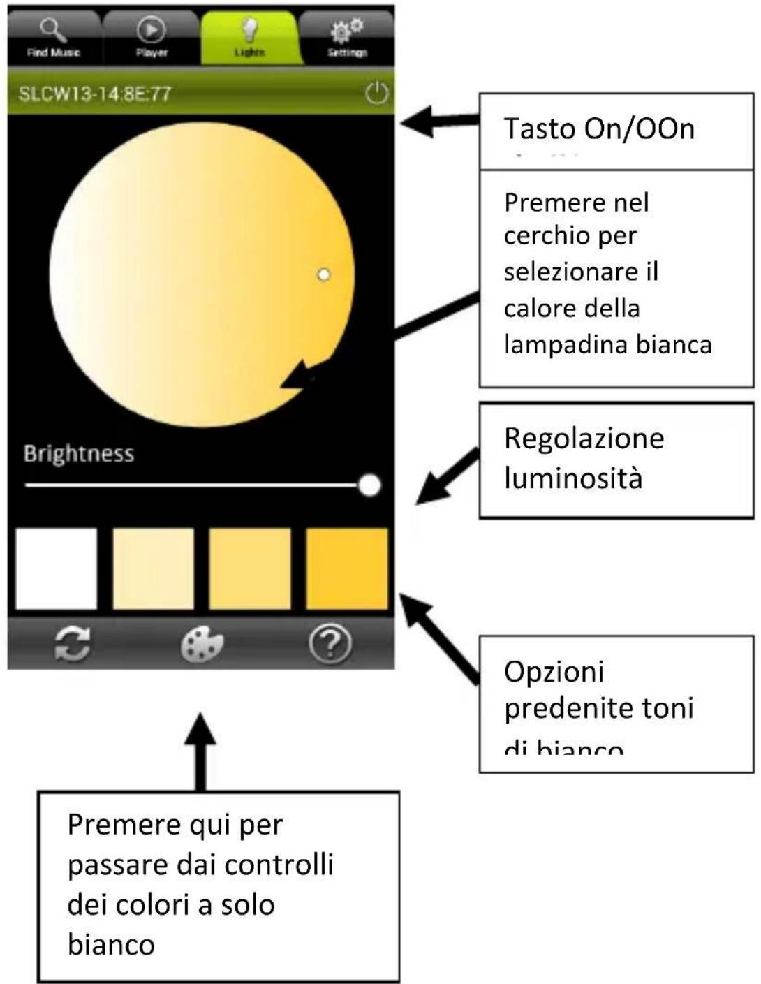 Find Music Player Lights Settings SLCW13-14:8E:77 Tasto On/OOn Premere nel cerchio per selezionare il calore della lampadina bianca Regolazione luminosità Opzioni predenite toni di bianco Brightness Premere qui per passare dai controlli dei colori a solo bianco