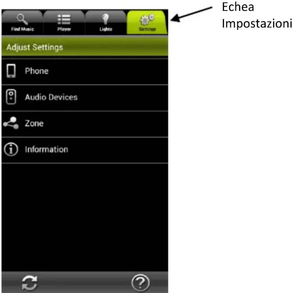 AwoX Striim SLCW13 - Altre opzioni di configurazione - 1