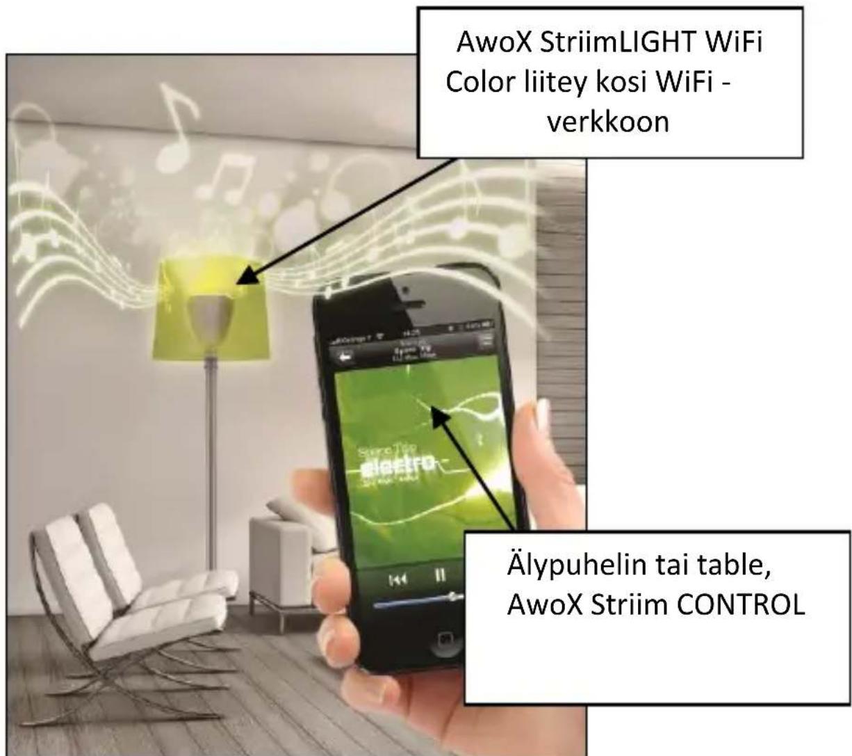 AwoX Striim SLCW13 - AwoX Striim CONTROL -asetukset - 2