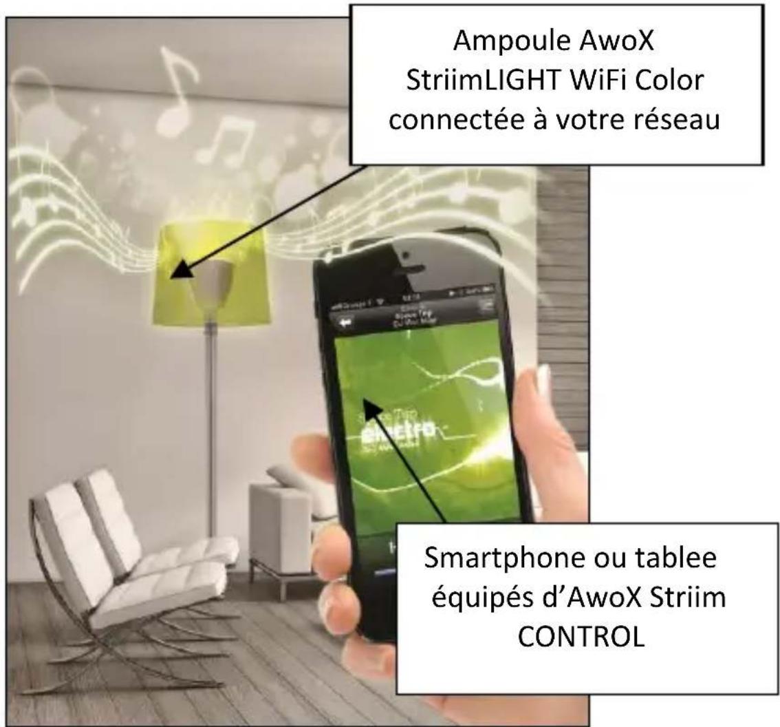 Ampoule AwoX StriimLIGHT WiFi Color connectée à votre réseau Smartphone ou tablee équipés d'AwoX Striim CONTROL