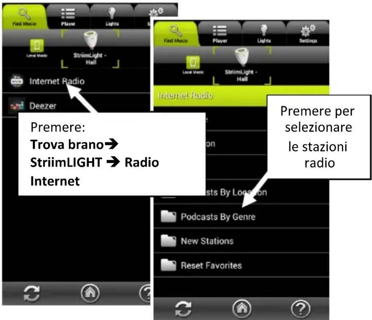 Premere: Trova brano→ StriimLIGHT→ Radio Internet Internet Radio Premere per selezionare le stazioni radio Podcasts By Genre New Stations Reset Favorites