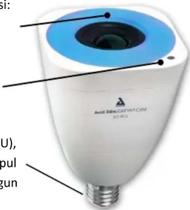 AwoX Striim SLCW13 - StriimLIGHT WiFi Color'In sunumu - 1