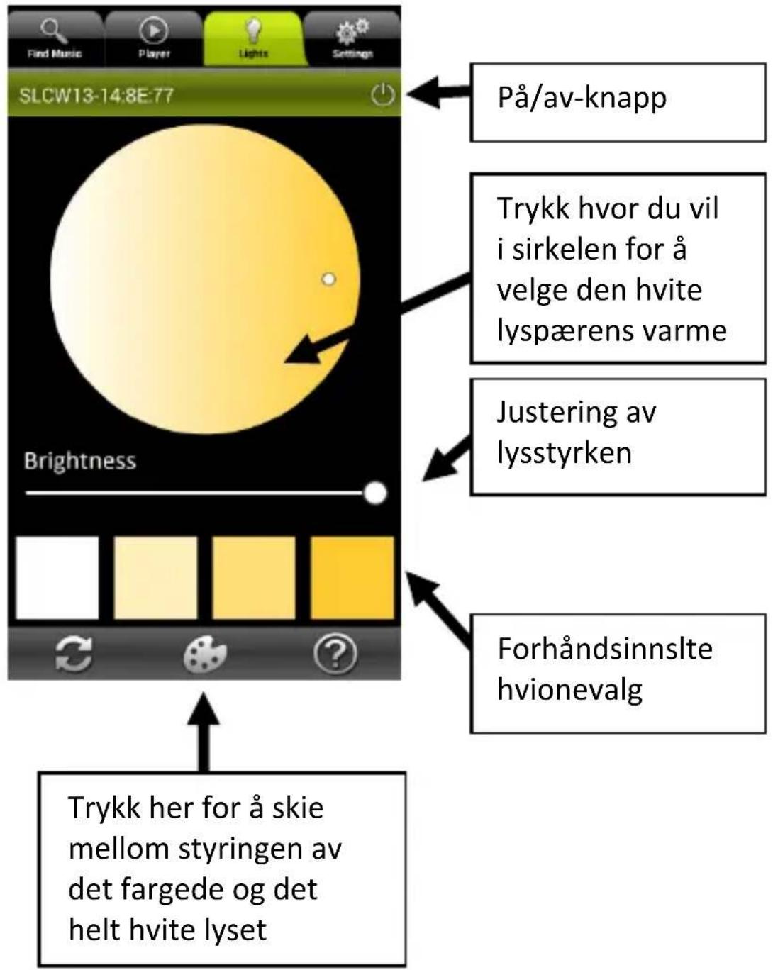 Find Music Player Lights Settings SLCW13-14:8E:77 På/av-knapp Trykk hvor du vil i sirkelen for å velge den hvite lyspærens varme Justering av lysstyrken Forhåndsinnslte hvionevalg Brightness Trykk her for å skie mellom styringen av det fargede og det helt hvite lyset