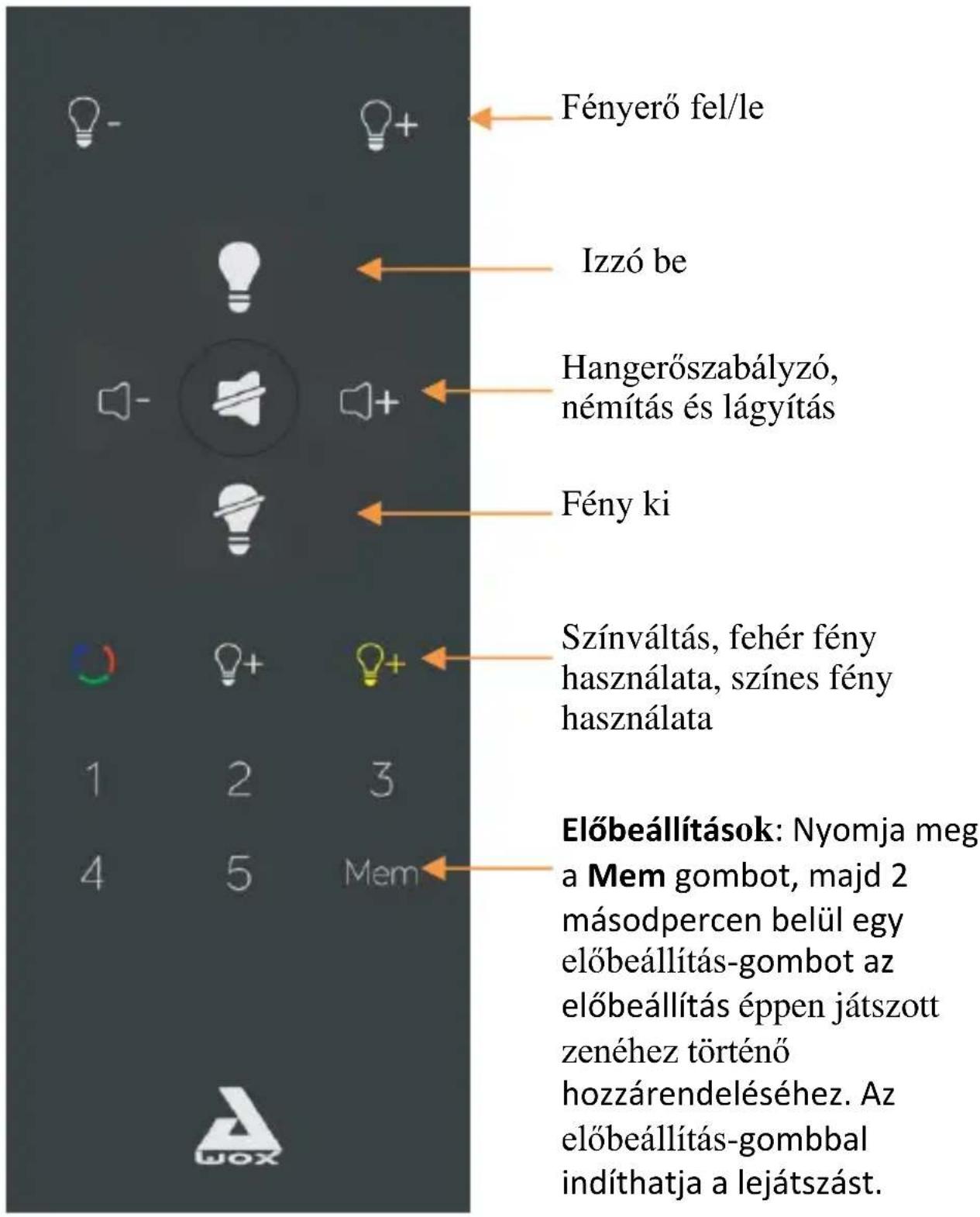 AwoX Striim SLCW13 - A készülék indítása - 1