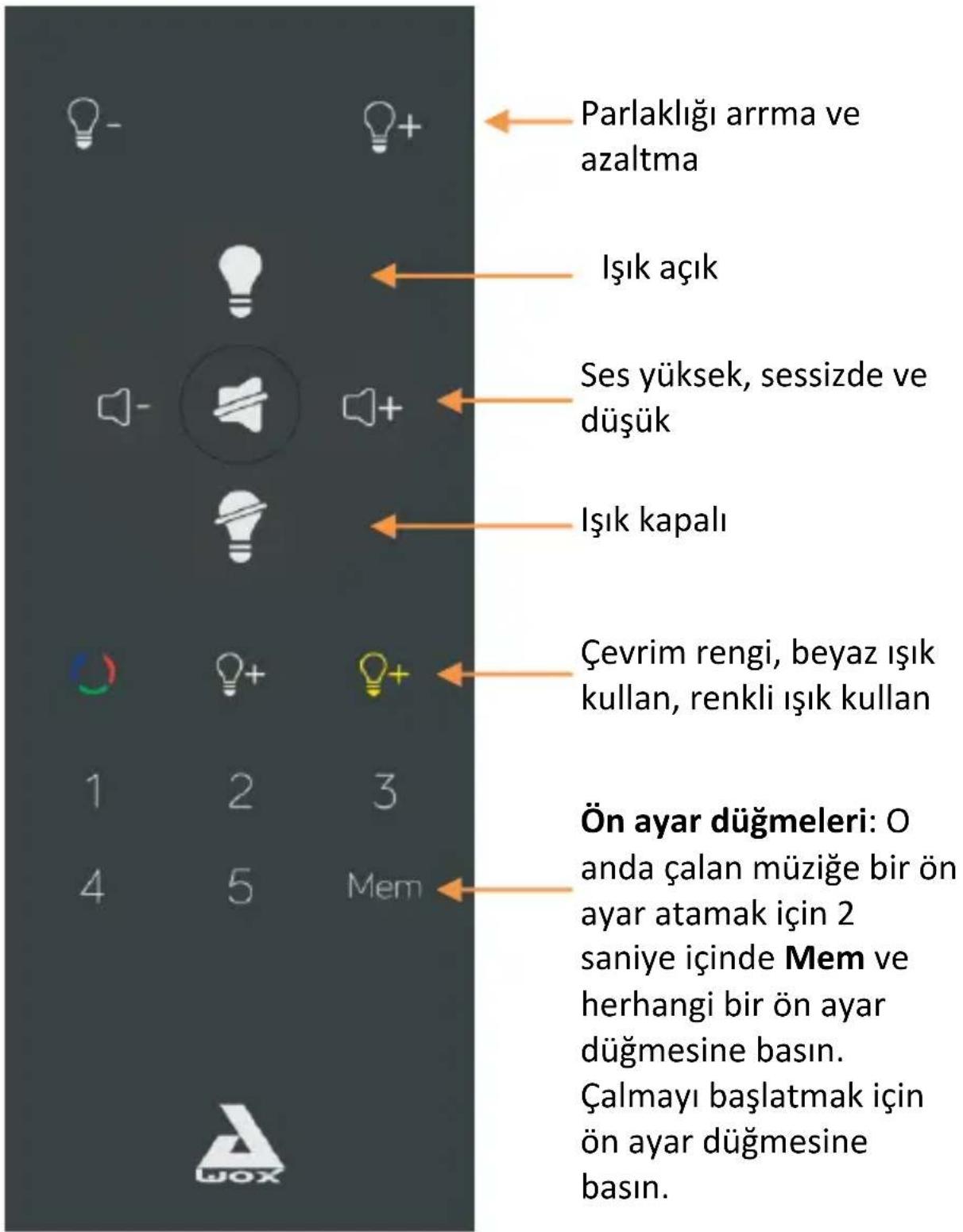 AwoX Striim SLCW13 - Ürününüzü başlatmak - 1