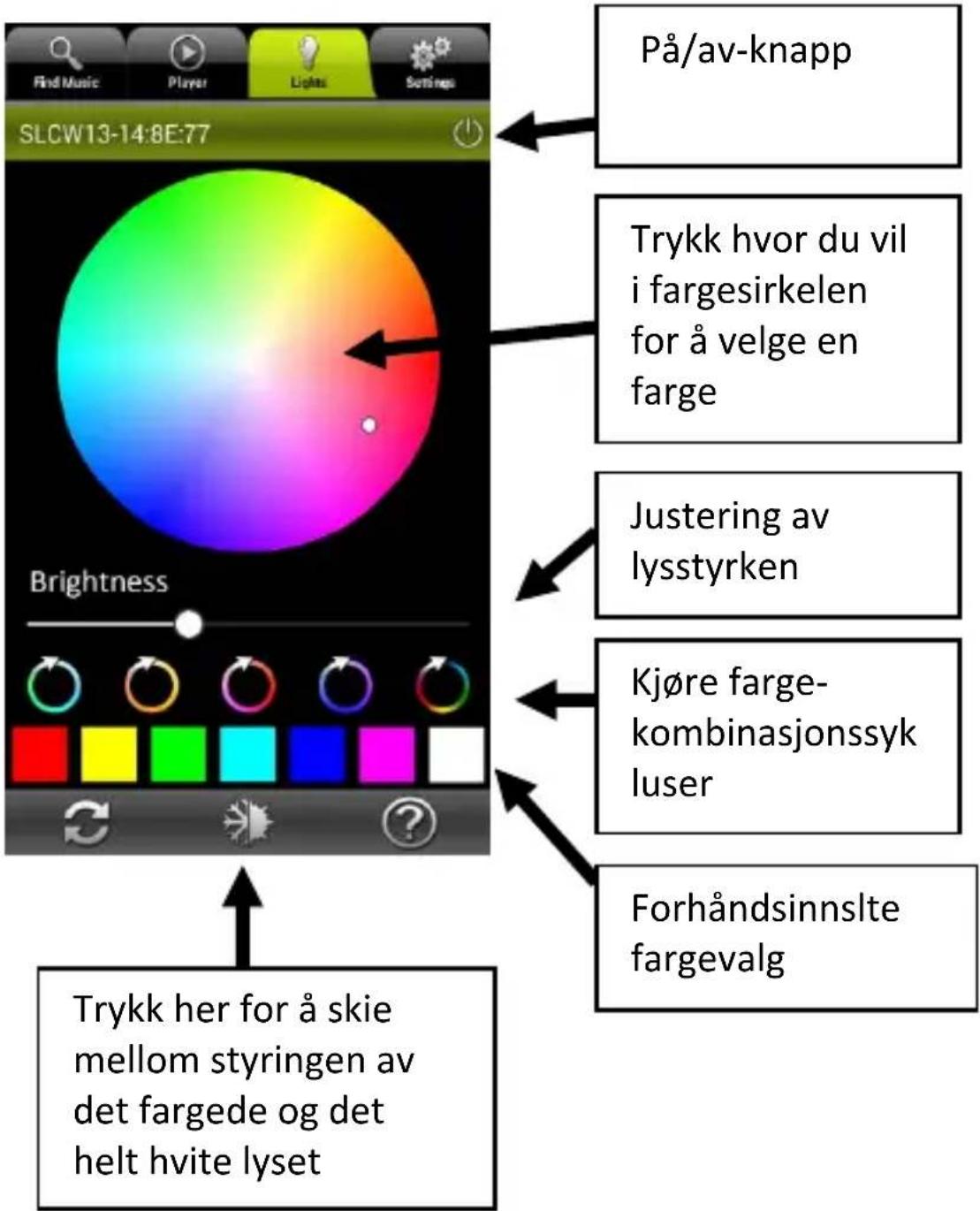 Find Music Player Lights Settings SLCW13-14:8E:77 På/av-knapp Trykk hvor du vil i fargesirkelen for å velge en farge Justering av lysstyrken Kjøre farge-kombinasjonssyk luser Forhåndsinnslte fargevalg Brightness Trykk her for å skie mellom styringen av det fargede og det helt hvite lyset