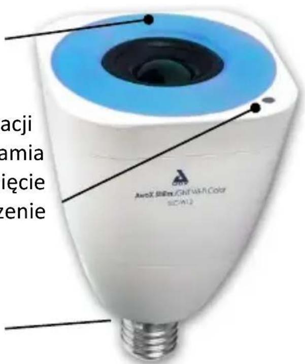 acji amia ięcie zenie AirX 800x GNT WAI Color SICW12
