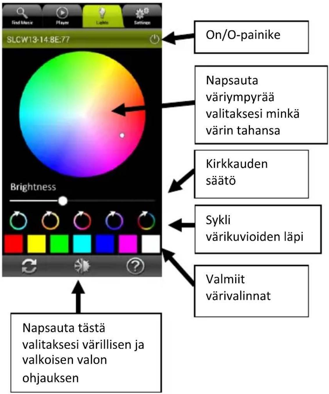 AwoX Striim SLCW13 - Värin kirkkauden valinnat - 1
