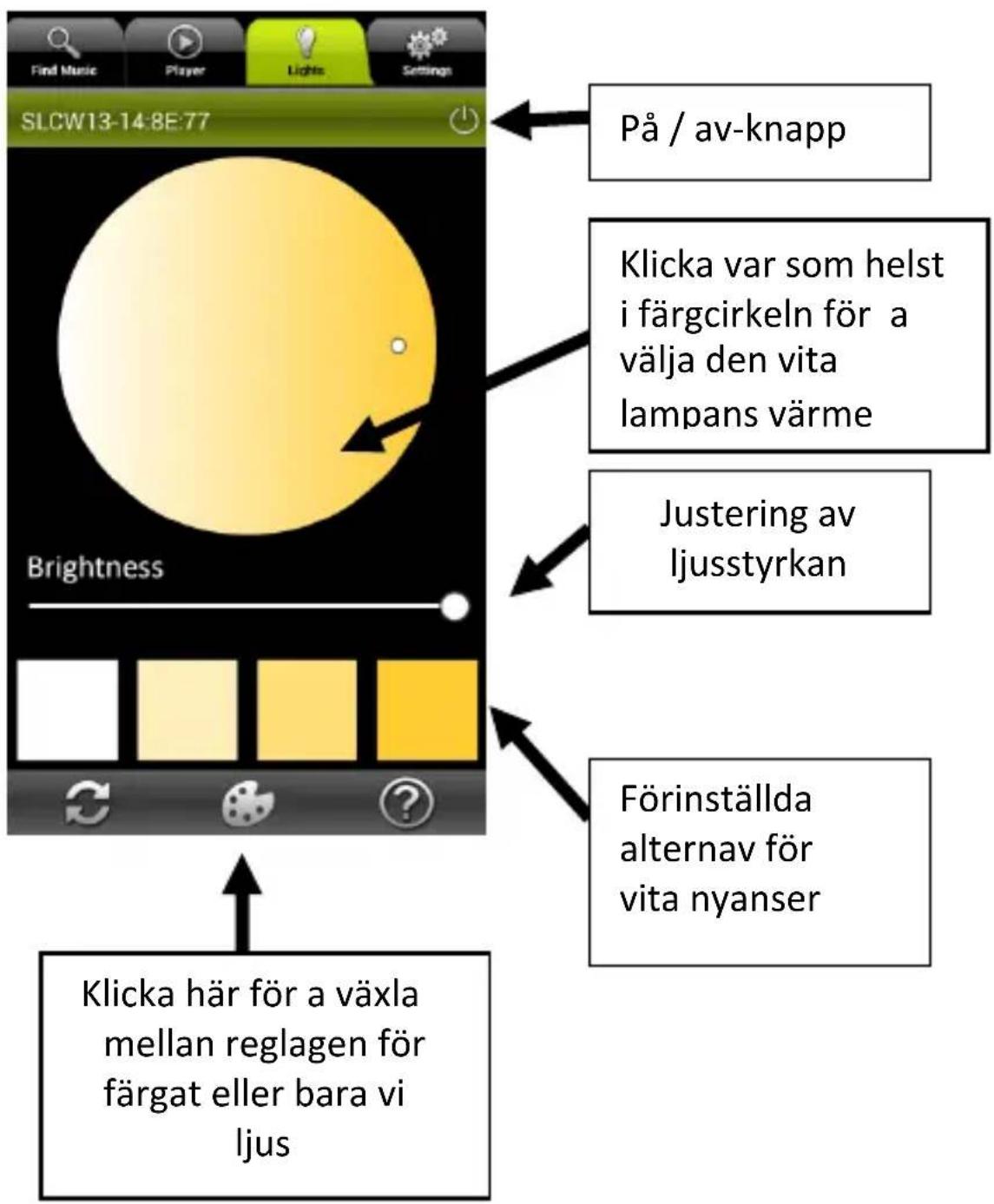 Find Music Player Lights Settings SLCW13-14:8E:77 På / av-knapp Klicka var som helst i färgcirkeln för a välja den vita lampans värme Justering av ljusstyrkan Förinställda alternav för vita nyanser Brightness Klicka här för a växla mellan reglagen för färgat eller bara vi ljus