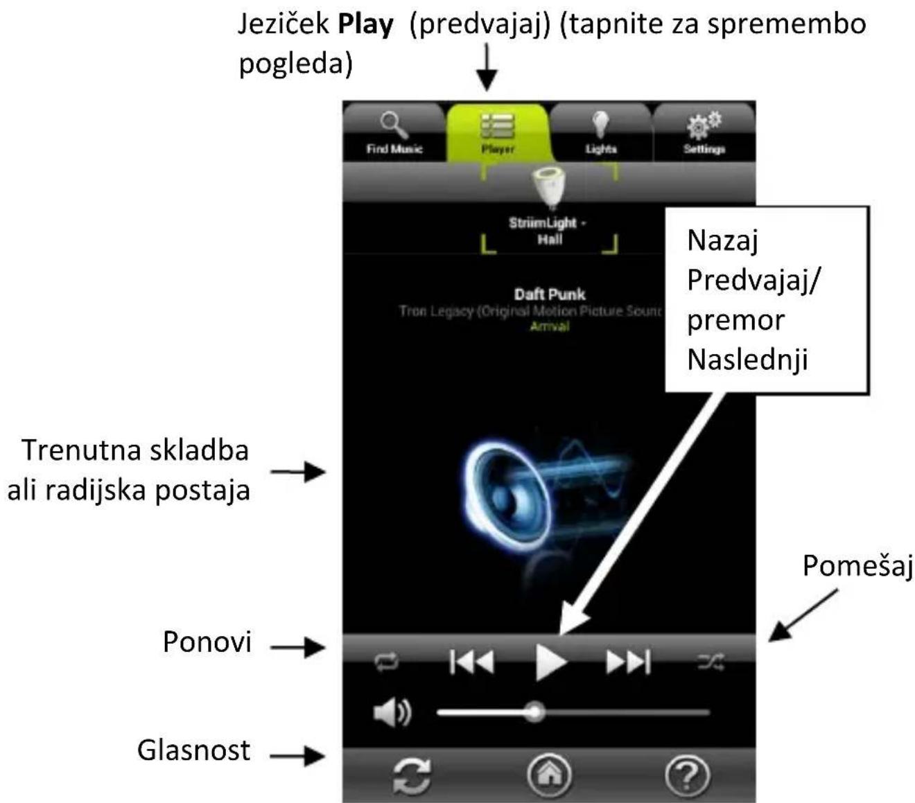 AwoX Striim SLCW13 - Pregled zavihka Play (predvajanje) - 1