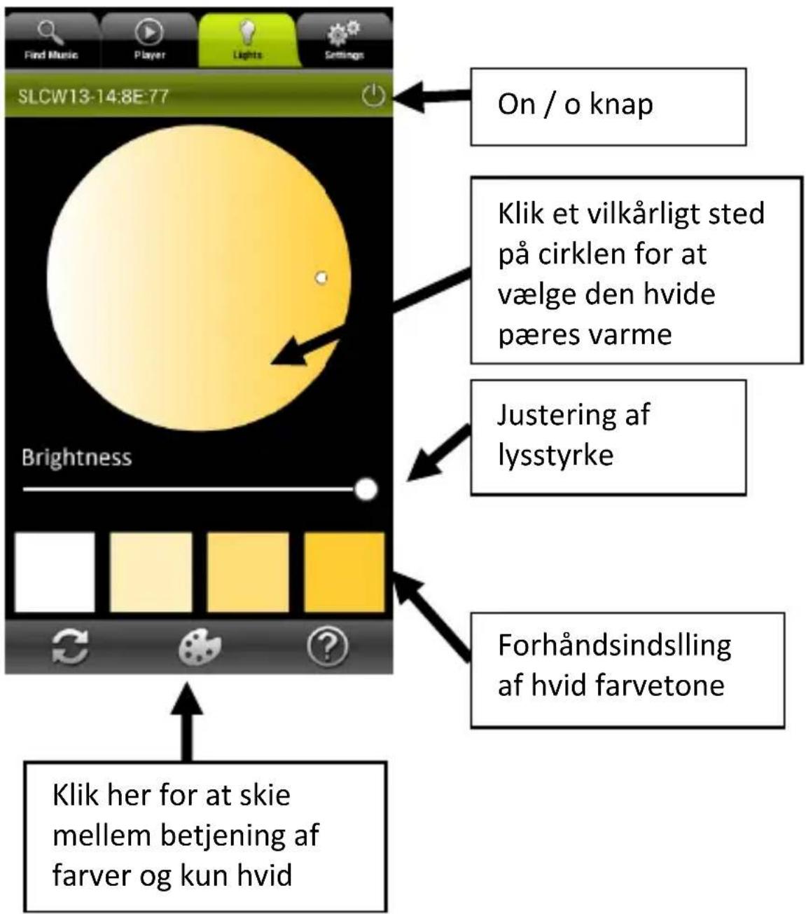 Find Music Player Lights Settings SLCW13-14:8E:77 On / o knap Klik et vilkårligt sted på cirklen for at vælge den hvide pæres varme Justering af lysstyrke Forhåndsindslling af hvid farvetone Brightness Klik her for at skie mellem betjening af farver og kun hvid