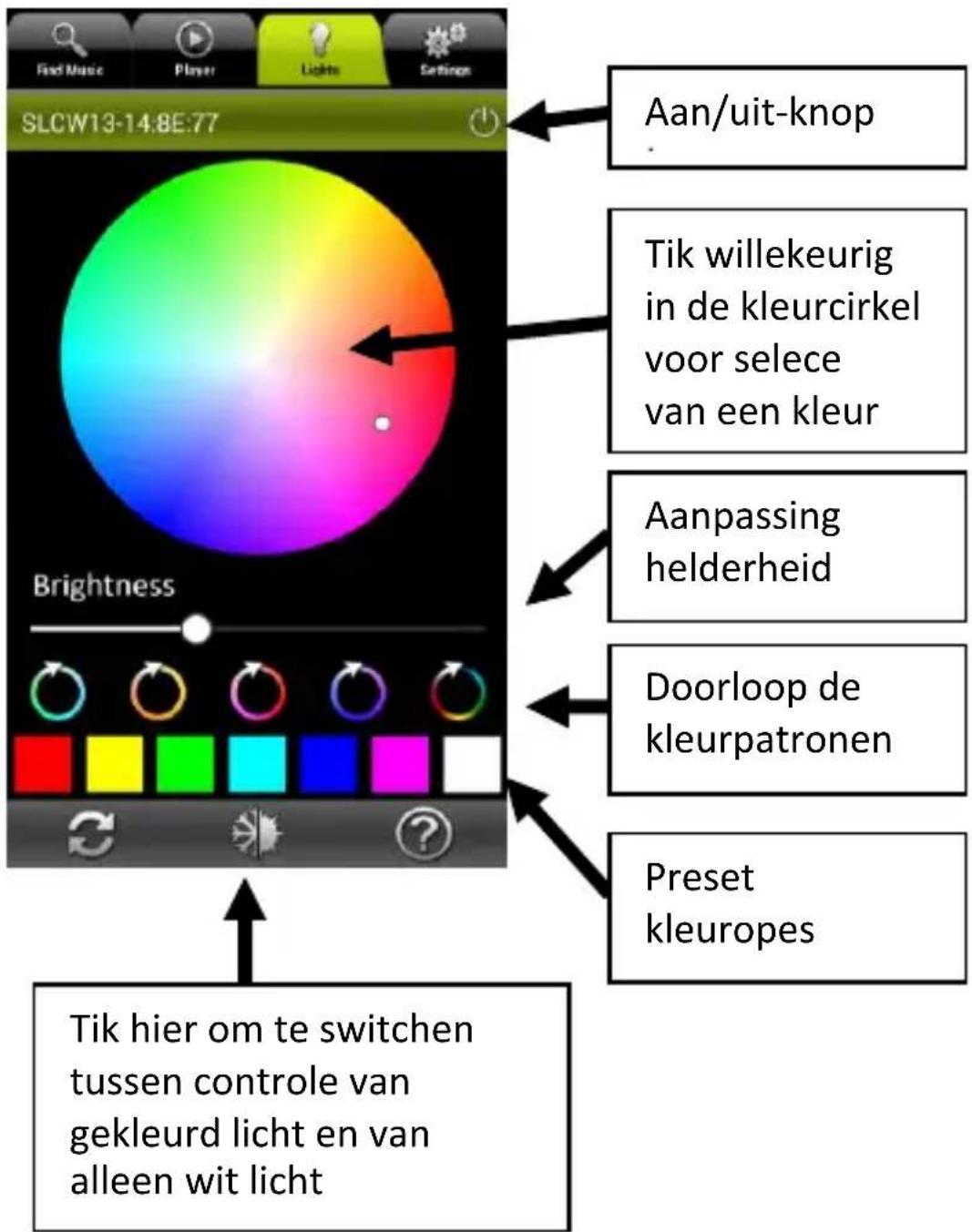 AwoX Striim SLCW13 - Controle van het gekleurde licht - 1