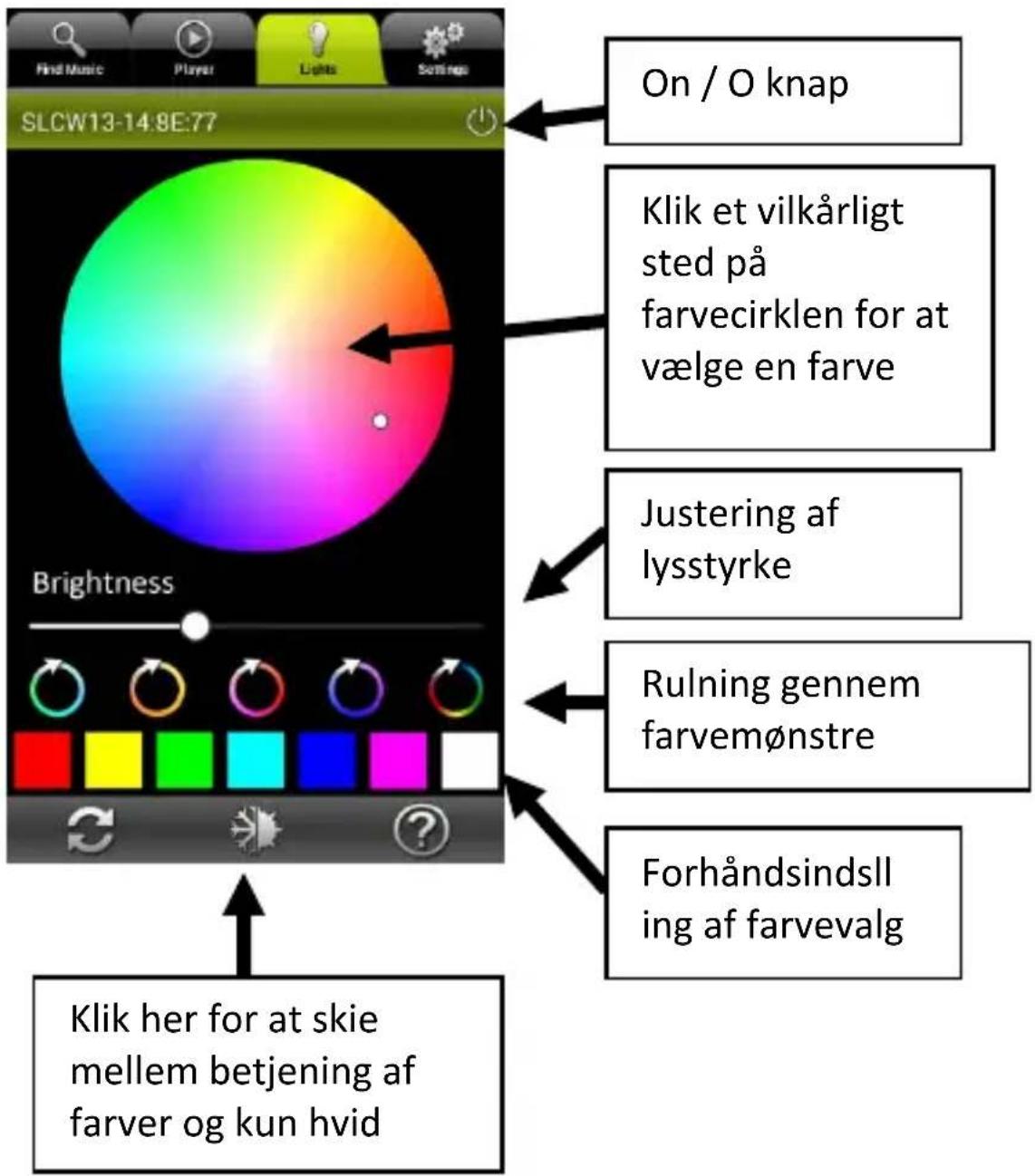 SLCW13-14:8E:77 On / O knap Klik et vilkårligt sted på farvecirklen for at vælge en farve Justering af lysstyrke Rulning gennem farvemønstre Forhåndsindsll ing af farvevalg Brightness Klik her for at skie mellem betjening af farver og kun hvid