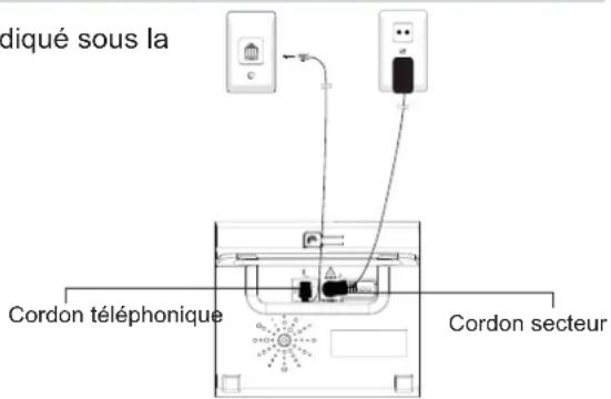 diqué sous la Cordon téléphonique Cordon secteur