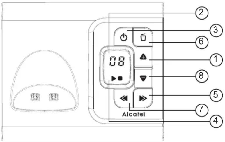 2 3 6 1 8 5 7 4 0.8 Alcatel