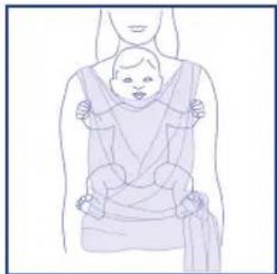 CHICCO Boppy ComfyFit - Uso Corretto - 2