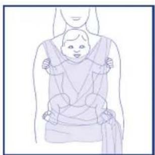 CHICCO Boppy ComfyFit - WARNING: - 2