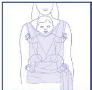 CHICCO Boppy ComfyFit - Dogru kullanim - 2