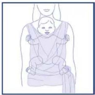 CHICCO Boppy ComfyFit - Correct use - 2