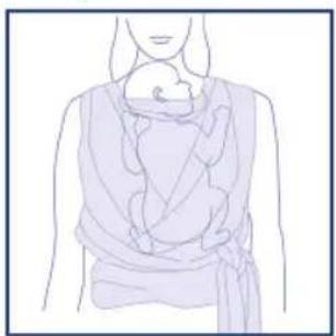 CHICCO Boppy ComfyFit - WAARSCHUWING: - 1