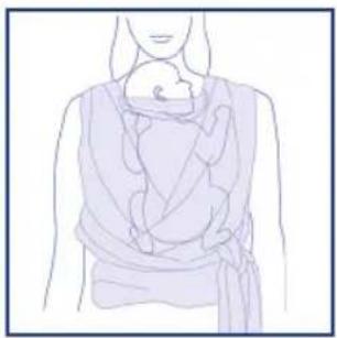 CHICCO Boppy ComfyFit - Correct use - 1