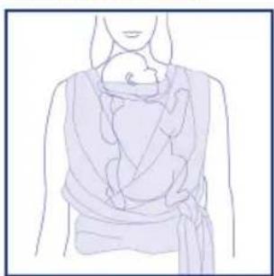 CHICCO Boppy ComfyFit - Uzycie prawidlowe - 1