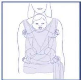 CHICCO Boppy ComfyFit - Uso correto - 2