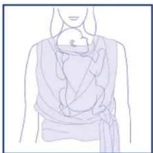 CHICCO Boppy ComfyFit - ADVERTENCIA: - 1