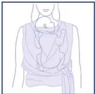 CHICCO Boppy ComfyFit - Uso Corretto - 1