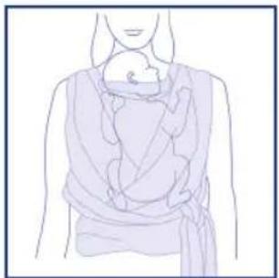 CHICCO Boppy ComfyFit - Uso correto - 1