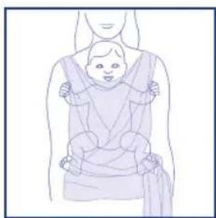 CHICCO Boppy ComfyFit - Uzycie prawidlowe - 2