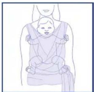 CHICCO Boppy ComfyFit - PpabnlbHoe mCnObl3OBaHne - 2