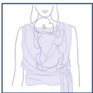 CHICCO Boppy ComfyFit - WARNING: - 1