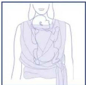 CHICCO Boppy ComfyFit - Dogru kullanim - 1