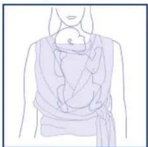 CHICCO Boppy ComfyFit - Σωτηχρον - 1