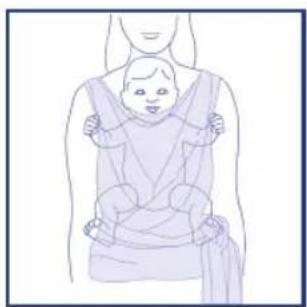 CHICCO Boppy ComfyFit - Avertissement: - 1