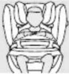 CYBEX Pallas G iSize - ANPASSEN DER KOPFSTÜTZE - 1