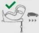 CYBEX Sirona SX2 iSize - CERTIFICAZIONE - 35