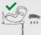 CYBEX Sirona SX2 iSize - CERTIFICAZIONE - 2