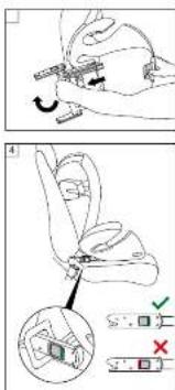 Medical diagram showing a surgical procedure with labeled steps and a magnified view of the procedure.
