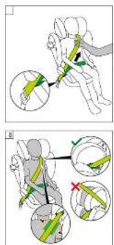 Medical diagram illustrating foot movements with labeled arrows and magnified views of muscle positioning
