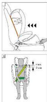 Diagram illustrating a human body with a belt and motion arrows, including a 2 cm measurement scale.
