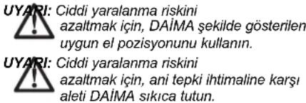 UYARI: Ciddi yaralanma riskini azaltmak için, DAİMA şekilde gösterilen uygun el pozisyonunu kullanın. UYARI: Ciddi yaralanma riskini azaltmak için, ani tepki ihtimaline karşı aleti DAİMA sıkıca tutun.
