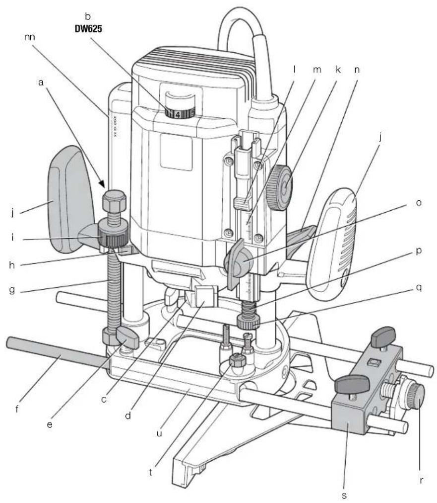 DW625 b nn a j i h g f e c d u t s r p o j l m k n